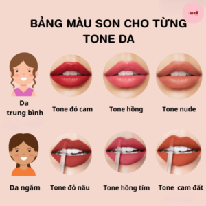 Chọn Son theo tone da
